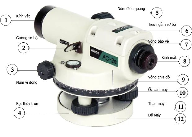 Cấu tạo máy thủy bình - thủy chuẩn