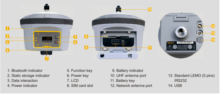 Tìm hiểu và tuân thủ đầy đủ các hướng dẫn khi sử dụng máy GPS - GNSS RTK