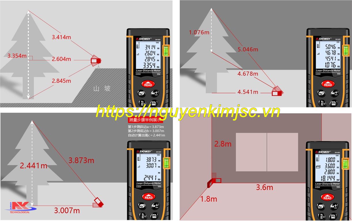thước đo khoảng cách SNDWAY M70